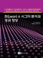 린(Lean) 6시그마 분석과 성과 향상