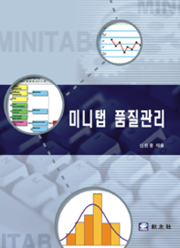 미니탭 품질관리